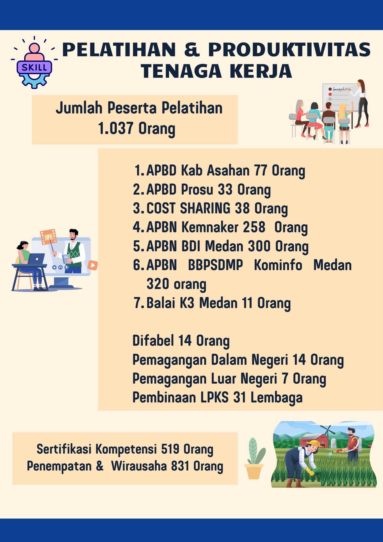 Gambar -